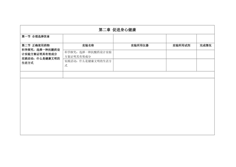 高中化学人教版选修1和.doc_第3页