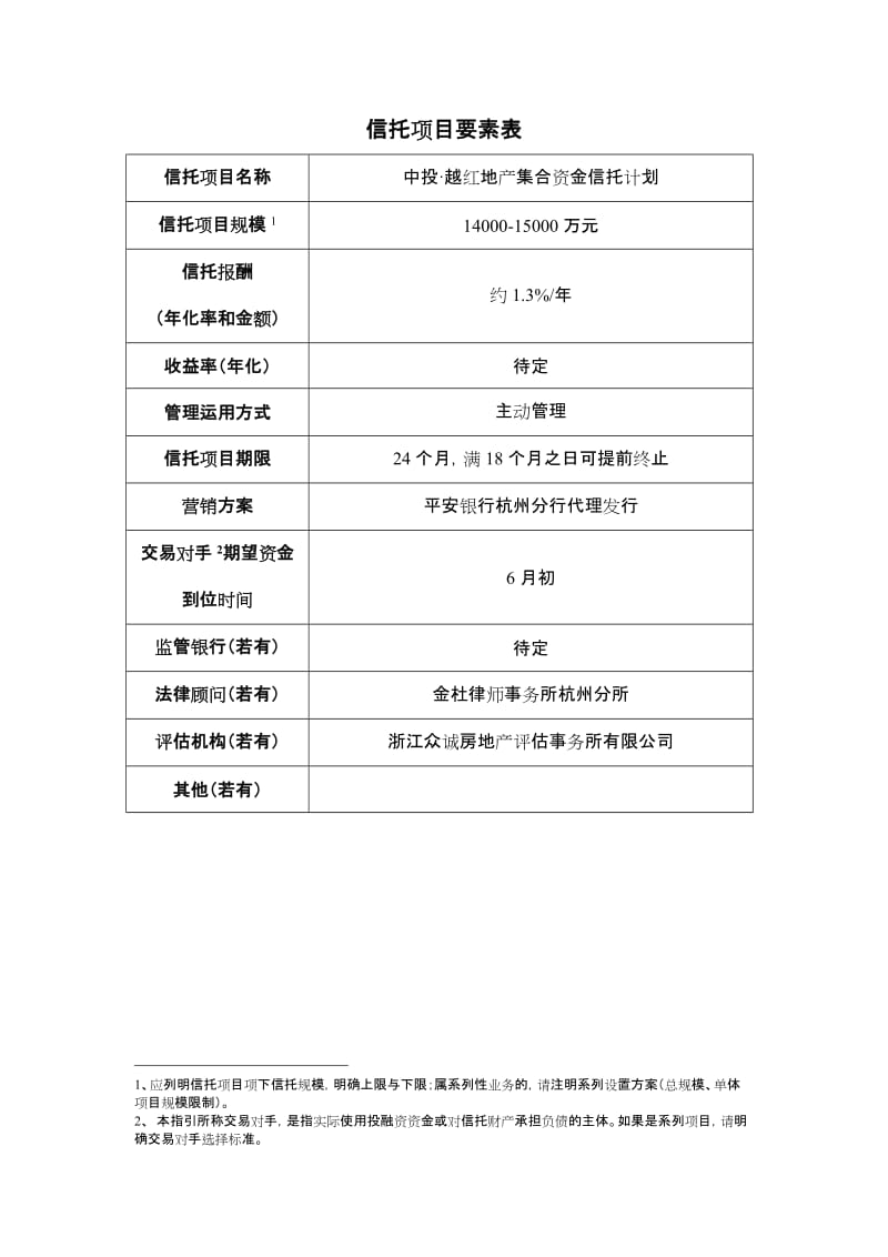 绍兴越红房地产项目尽职调查报告-上会申报.doc_第3页