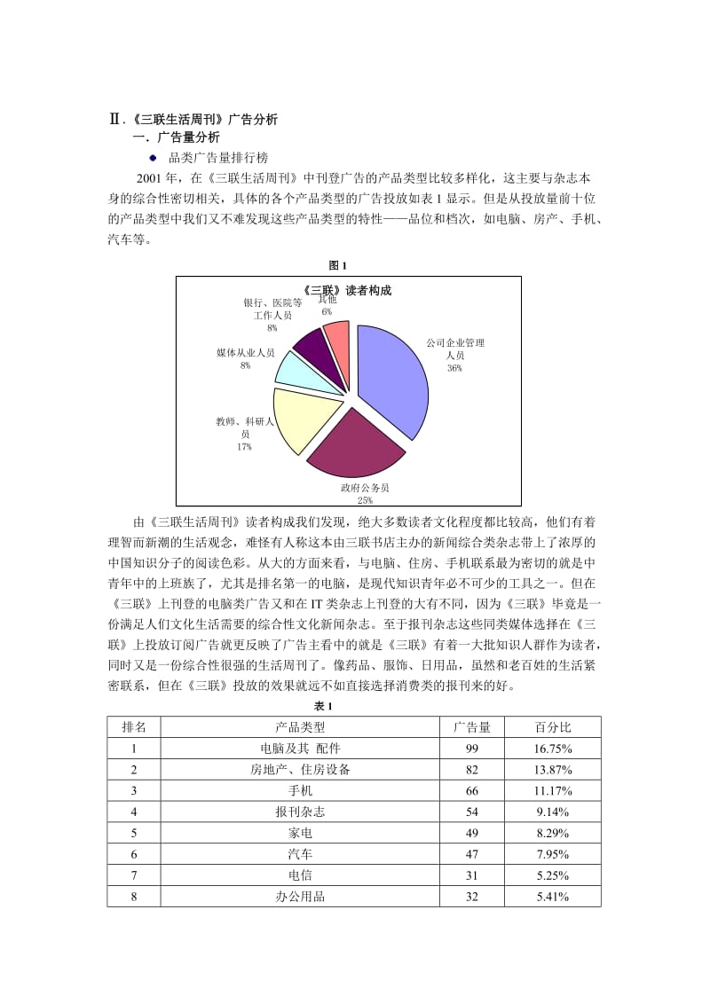 《三联生活周刊》广告内容分析报告.doc_第2页