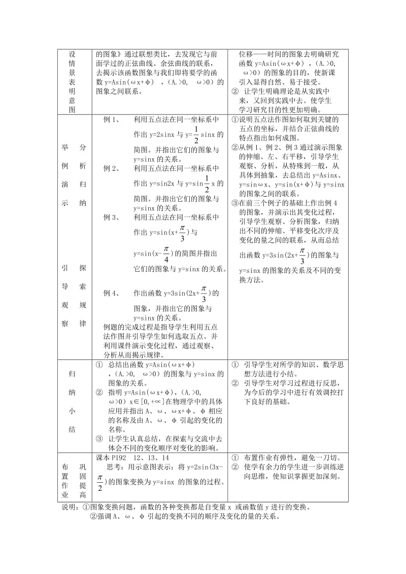 《高中数学说课稿》word版.doc_第2页