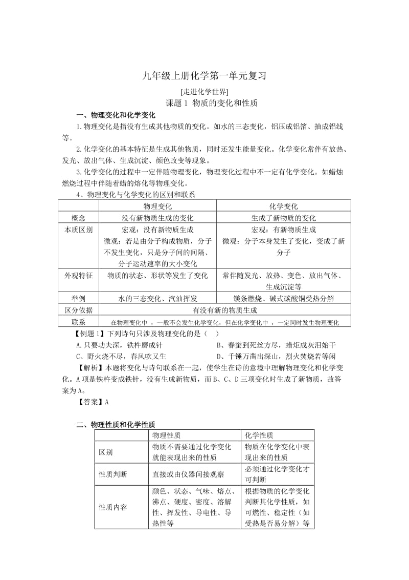 九年级上册化学第一单元复习提纲.doc_第1页