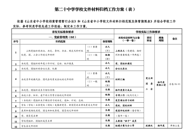 中学学校文件材料归档工作方案.doc_第1页