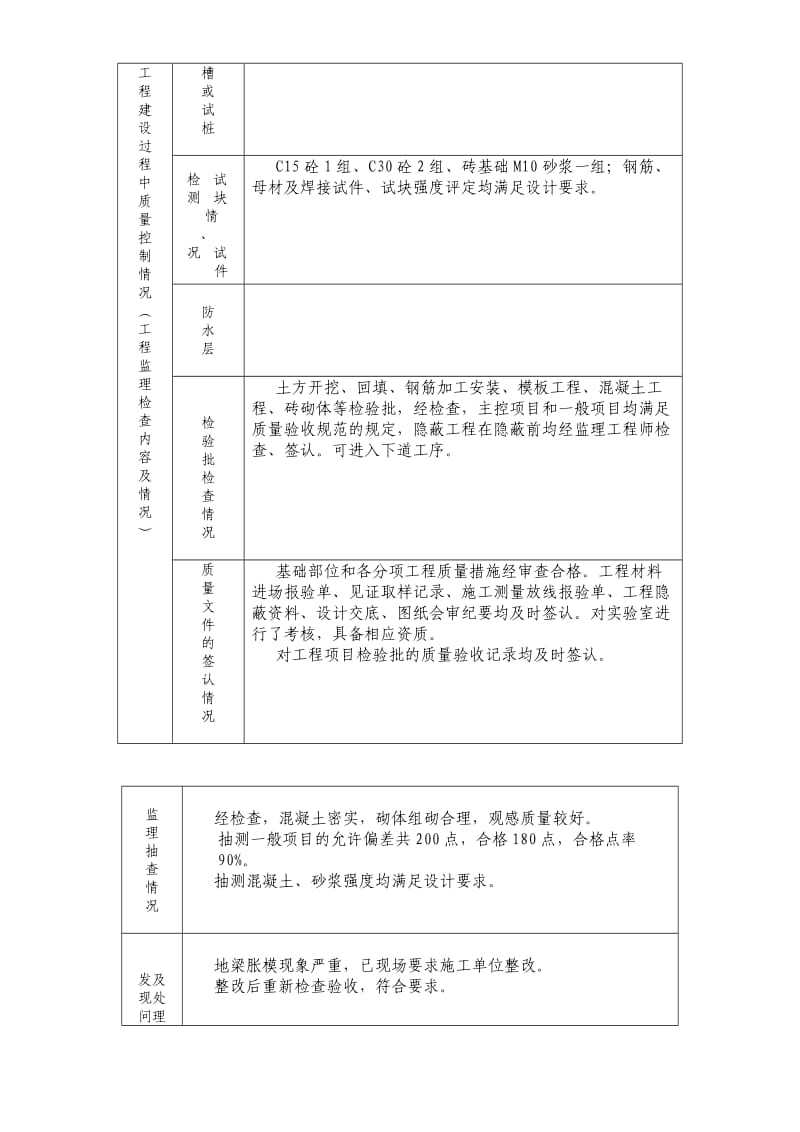 自贡恒基机械密封制品厂生产建设项目质量评估报告.doc_第3页