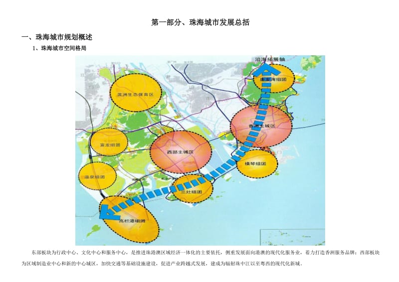 《异地售房报告》word版.doc_第2页