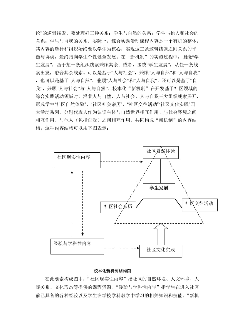 基于社区初中综合实践活动校本化机制研究.doc_第3页