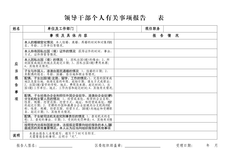 领导干部个人有关事项报告表.doc_第1页