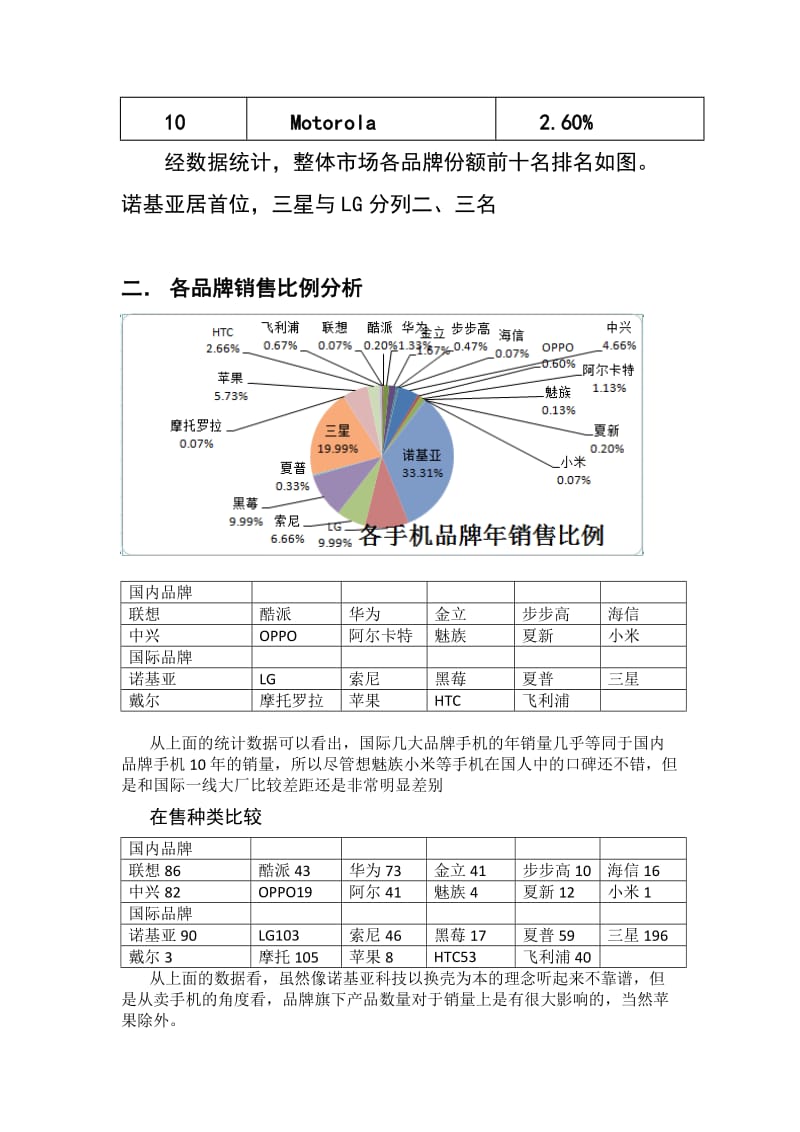 中国手机市场调查报告.doc_第3页