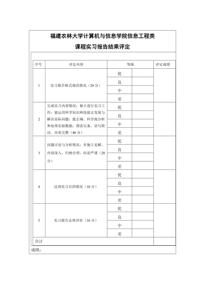 网络操作系统实习报告.doc_第2页