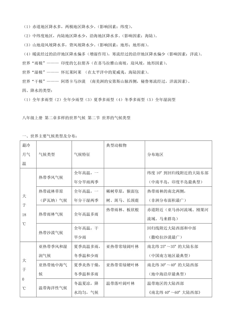 中考地理复习提纲 八年级上册 第二章多样的世界气候(教师版).doc_第2页