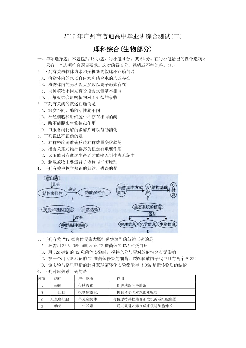 广州市普通高中毕业班综合测试(二)-理科综合(生物部分).doc_第1页