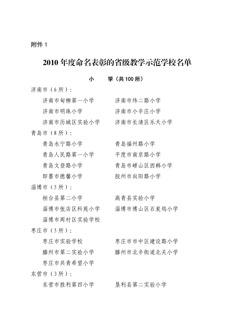 关于命名表彰省级第三批高中、第四批初中、小学.doc_第1页