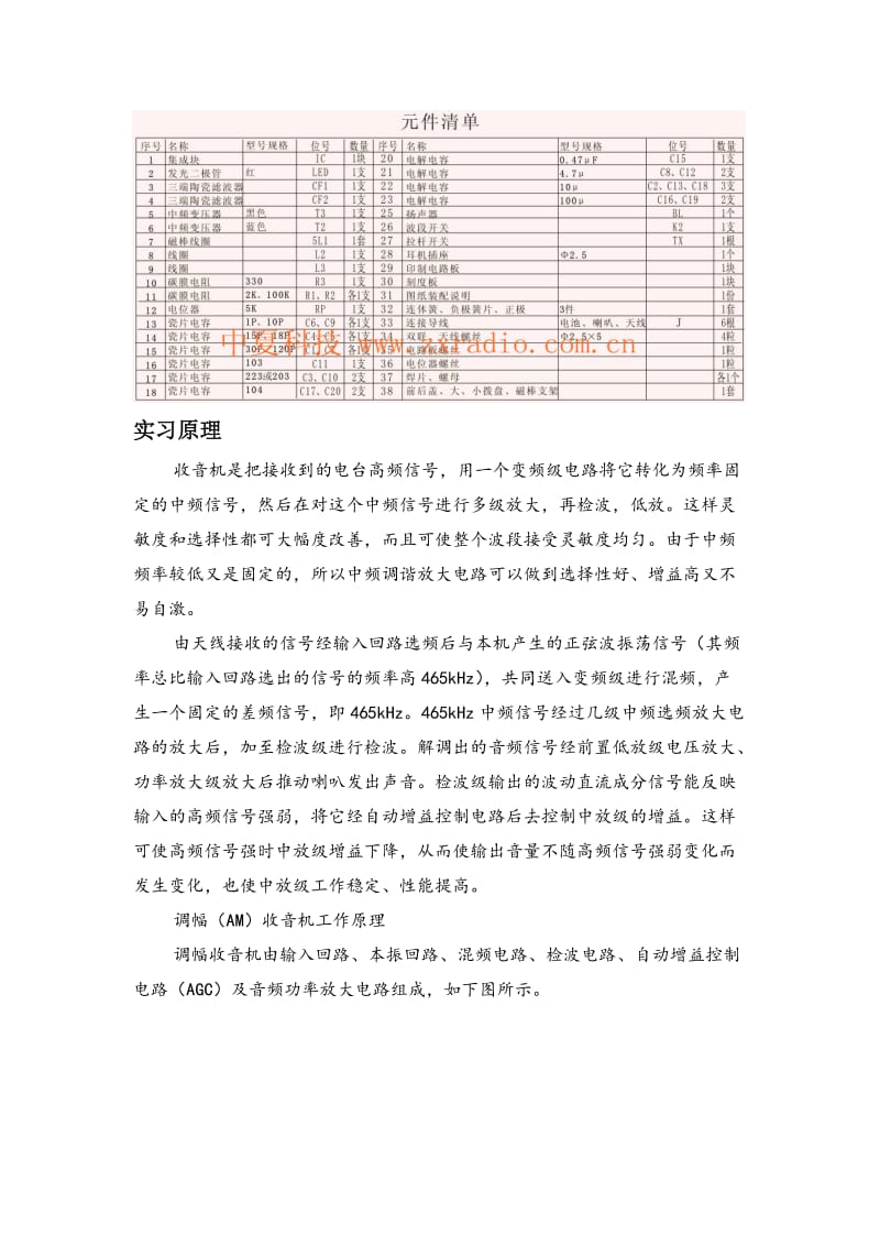 电子工艺实习报告.doc_第3页