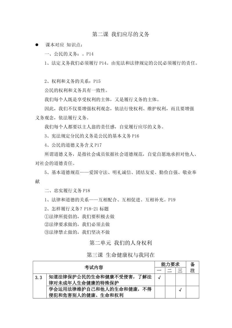 思想品德八年级下册课标解读.doc_第2页