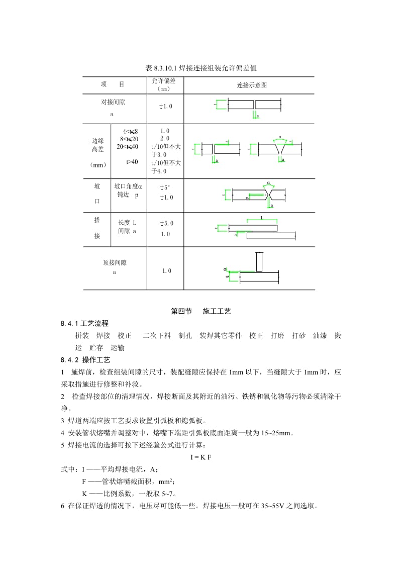 钢结构熔嘴电渣焊施工工艺规程NEW.doc_第3页