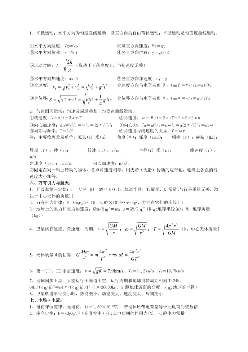 高中物理会考公式总结.doc_第2页