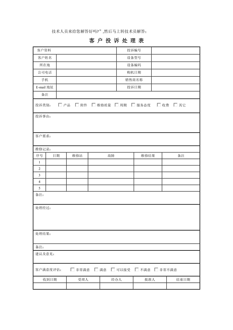 电话接听岗位职责及流程规范.doc_第3页