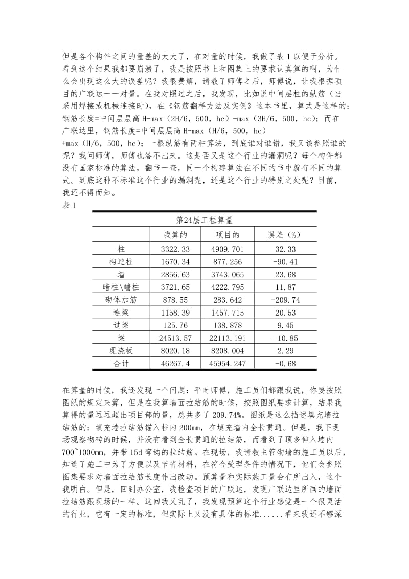 工程管理造价专业毕业实习报告.doc_第2页