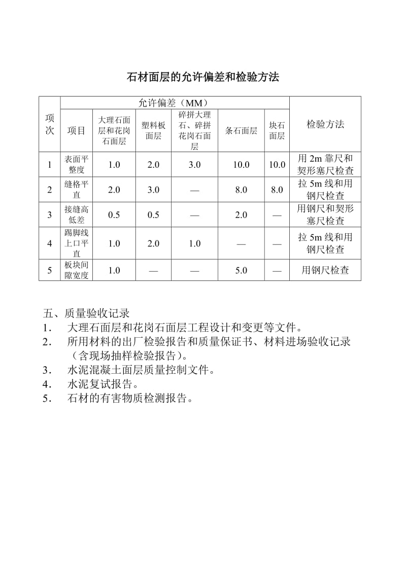 石材面层质量监理细则.doc_第3页