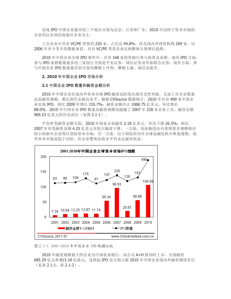 中国企业IPO市场统计分析报告.docx_第2页