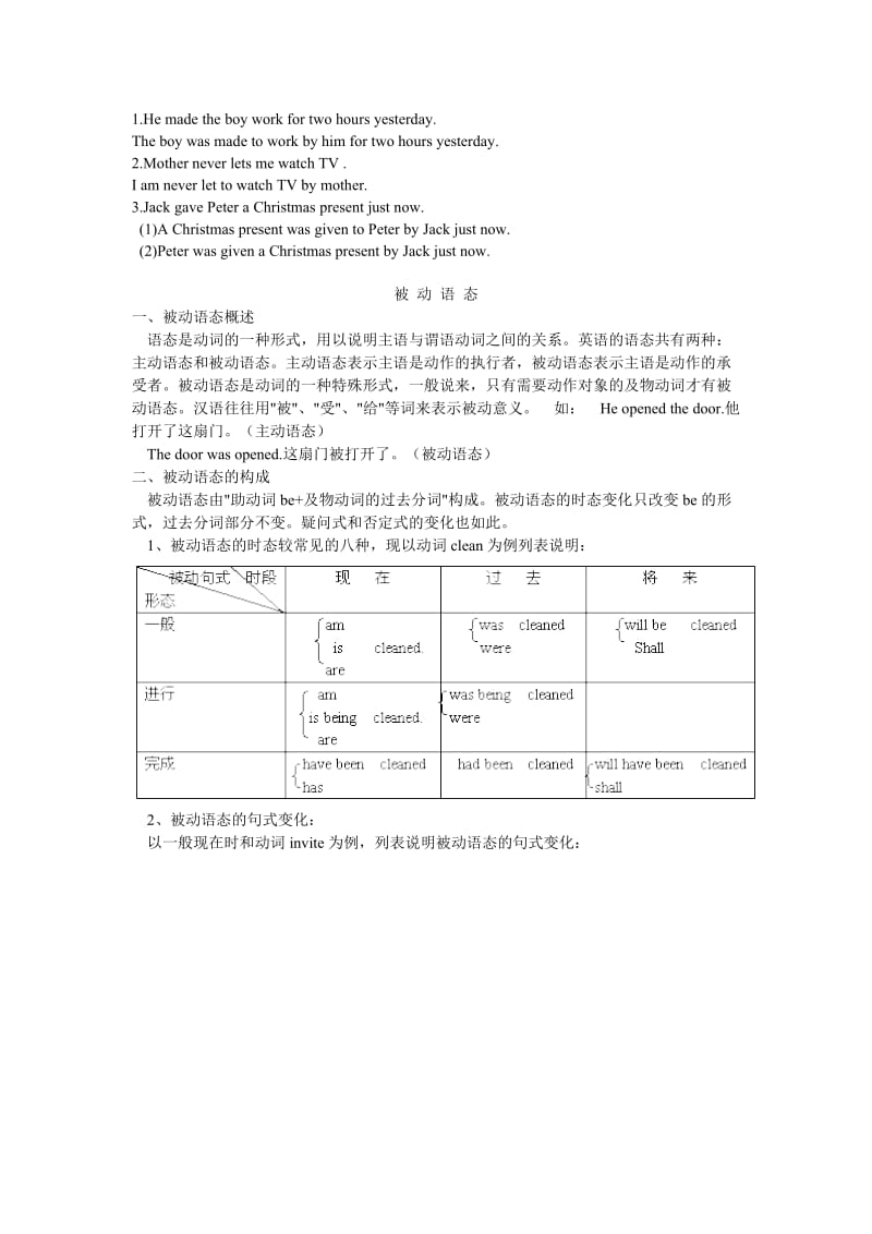 初中英语关于英语语态讲解与精练专题辅导.doc_第2页