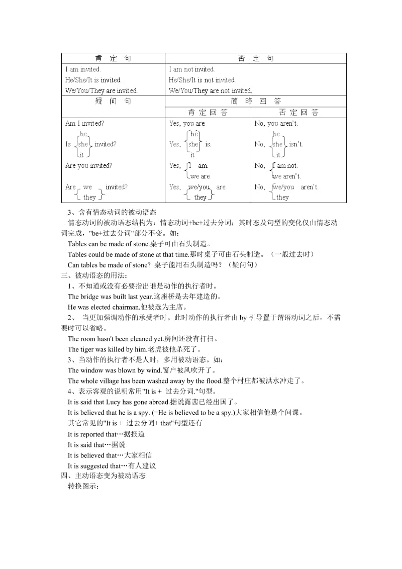 初中英语关于英语语态讲解与精练专题辅导.doc_第3页