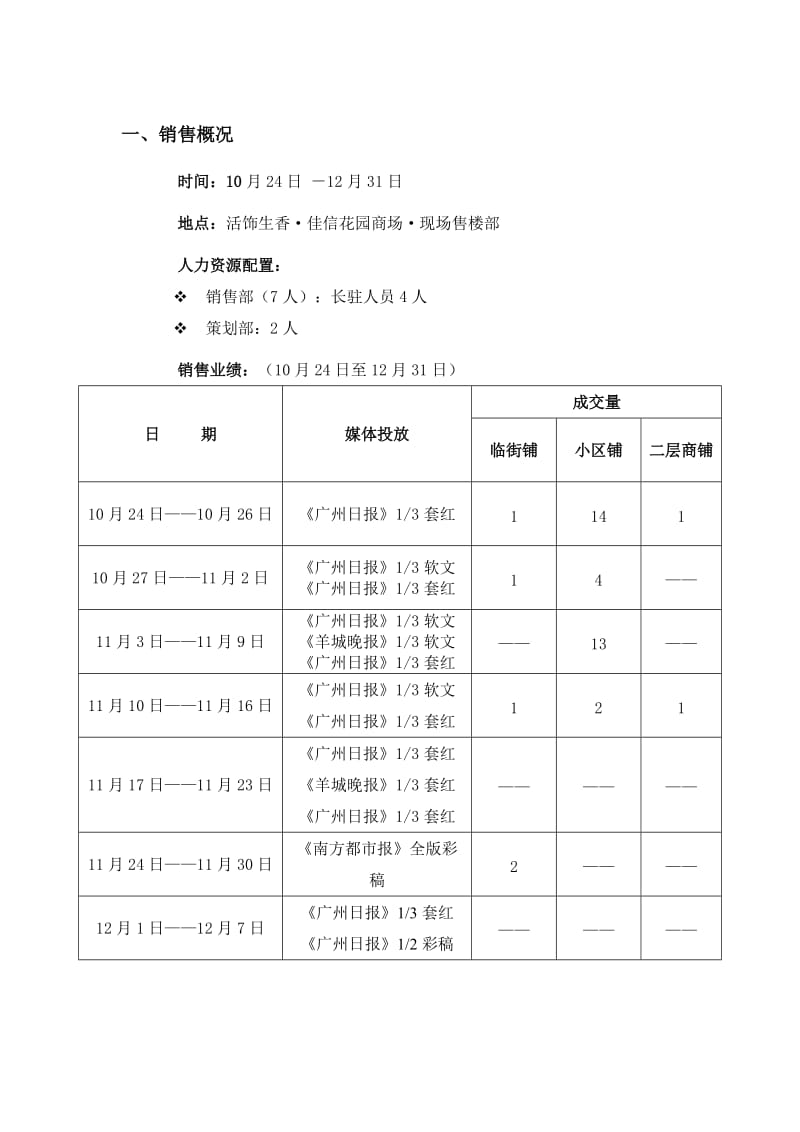 广州佳信花园商场销售报告.doc_第2页