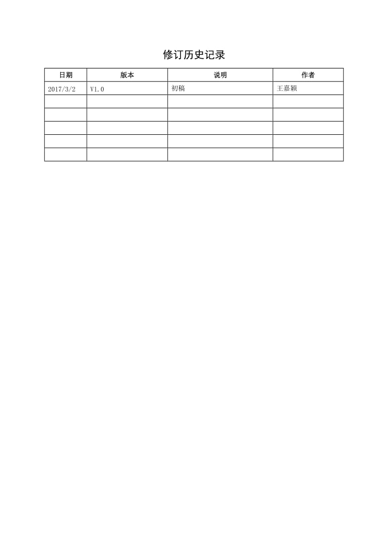 小区物业管理系统回归测试报告.docx_第2页