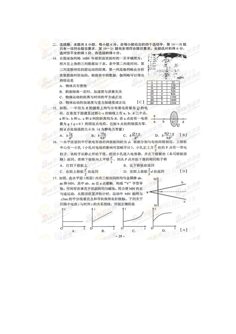 2013年物理高考试题及答案.doc_第1页