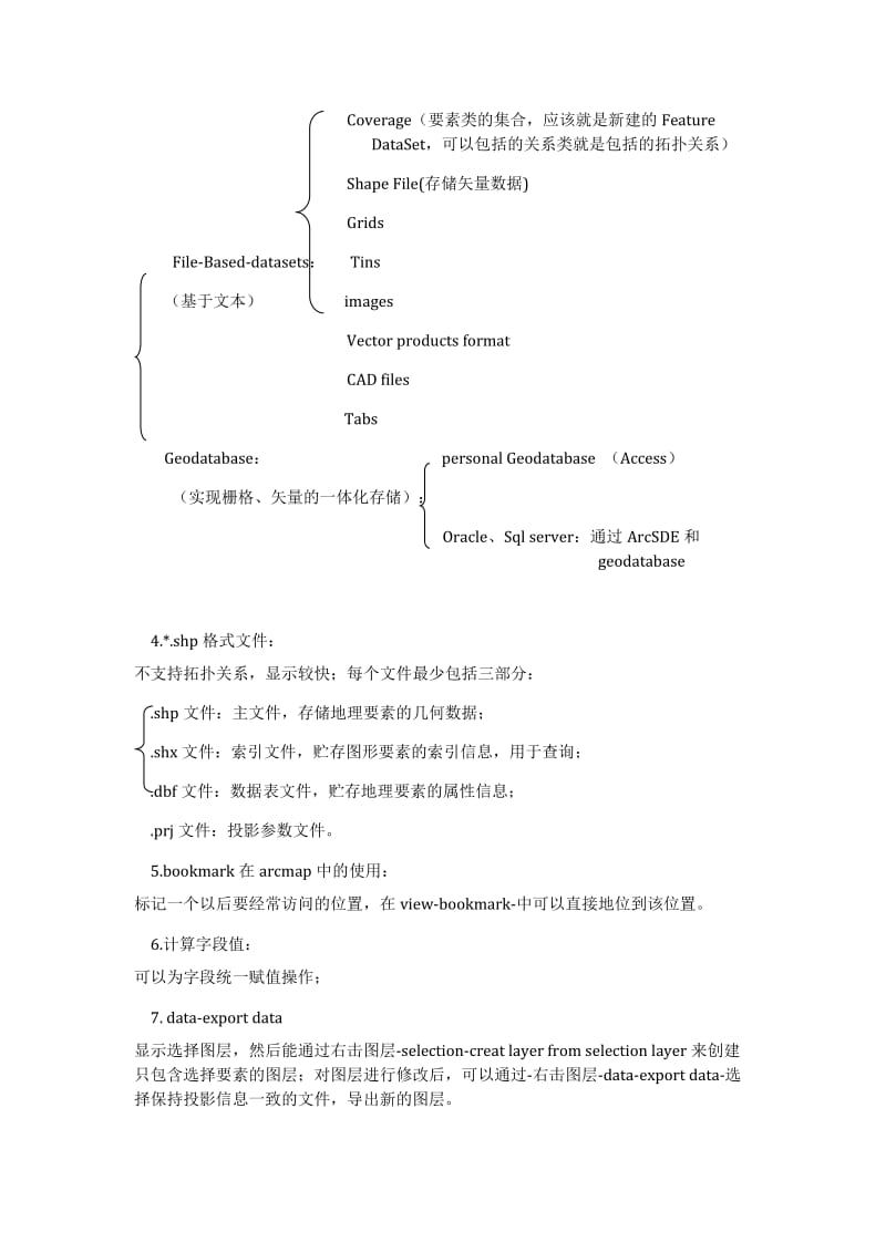 《ArcGIS实习总结》word版.doc_第3页