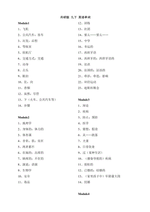 外研九下英語(yǔ)單詞表.doc