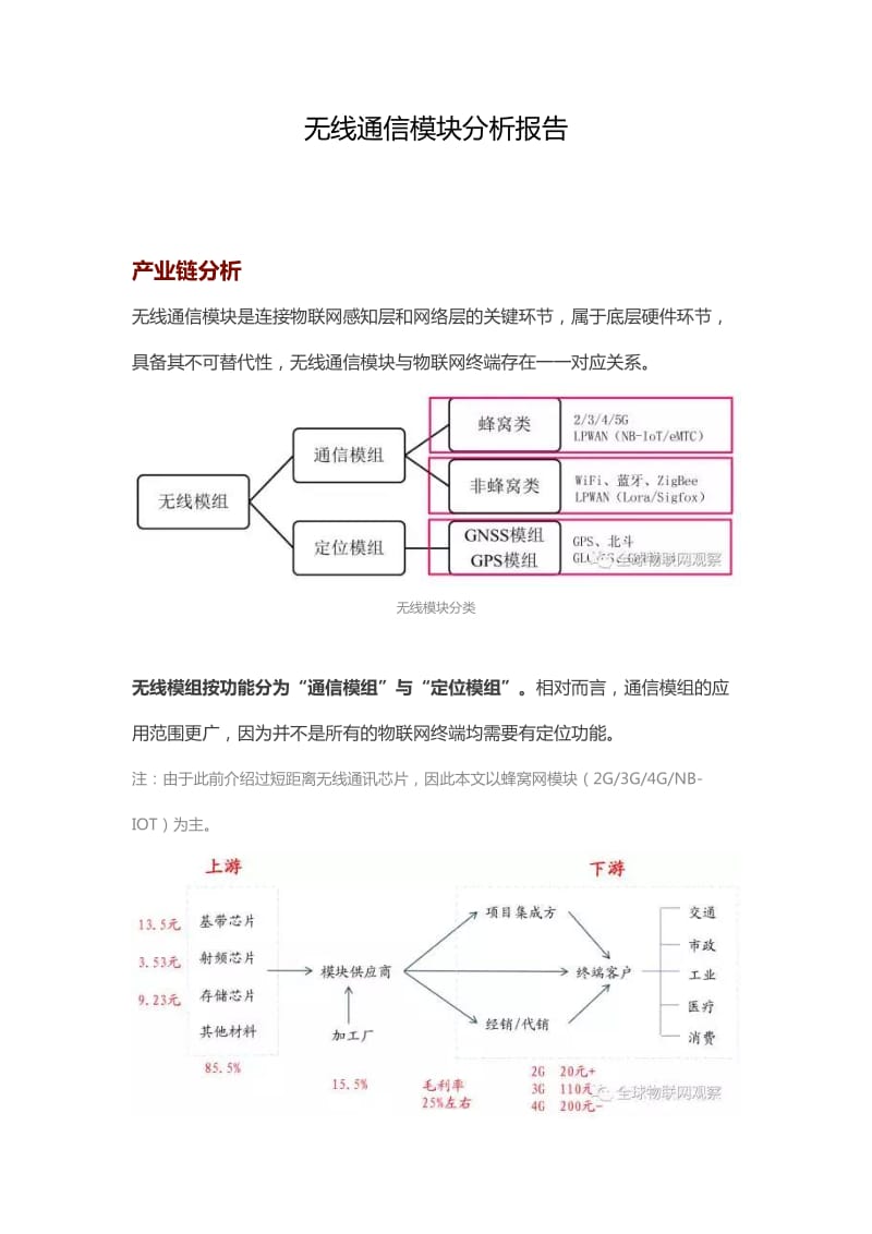 无线通信模块分析报告.docx_第1页