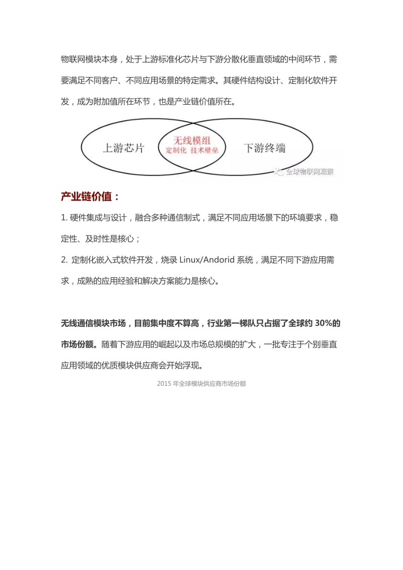 无线通信模块分析报告.docx_第3页