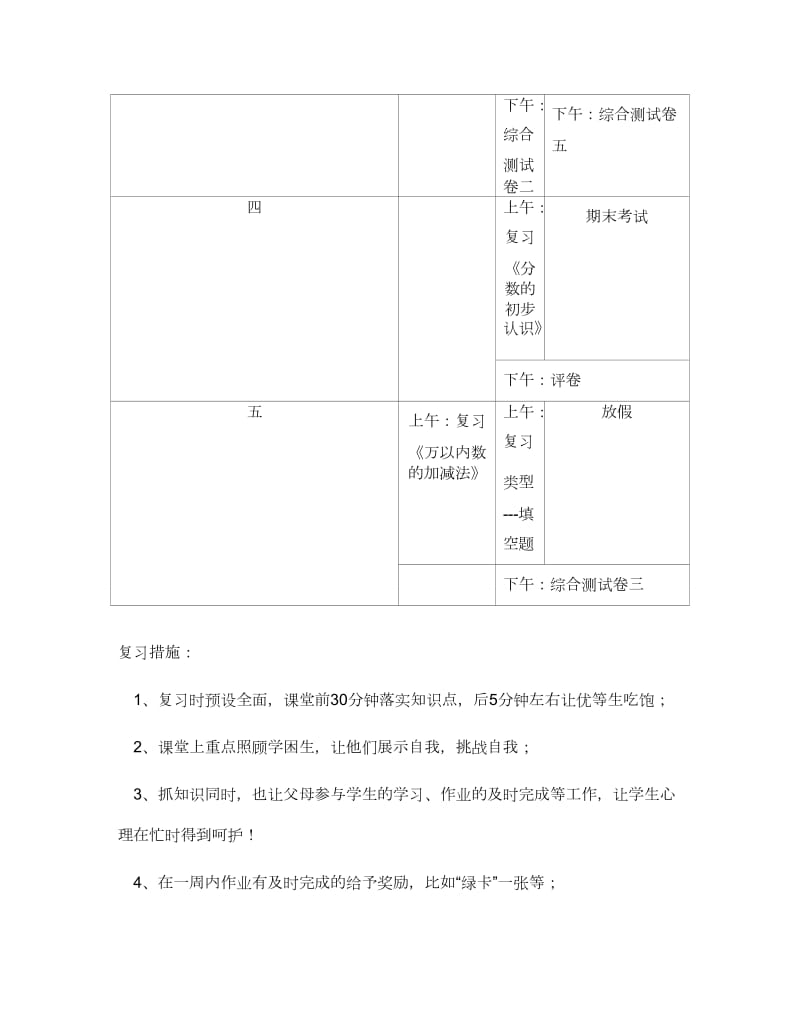 小学五年级数学复习计划.doc_第3页