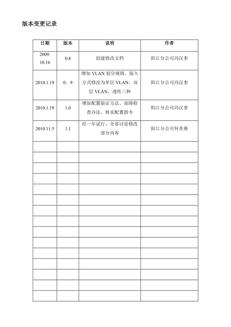 移动IP城域网汇聚交换机业务配置规范中兴分册V11(.doc_第3页