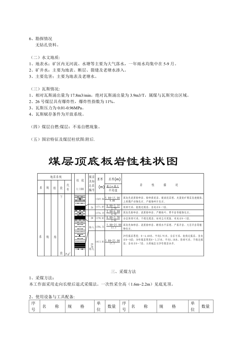 盘县老厂镇云贵煤矿12601回采工作面作业规程.doc_第3页