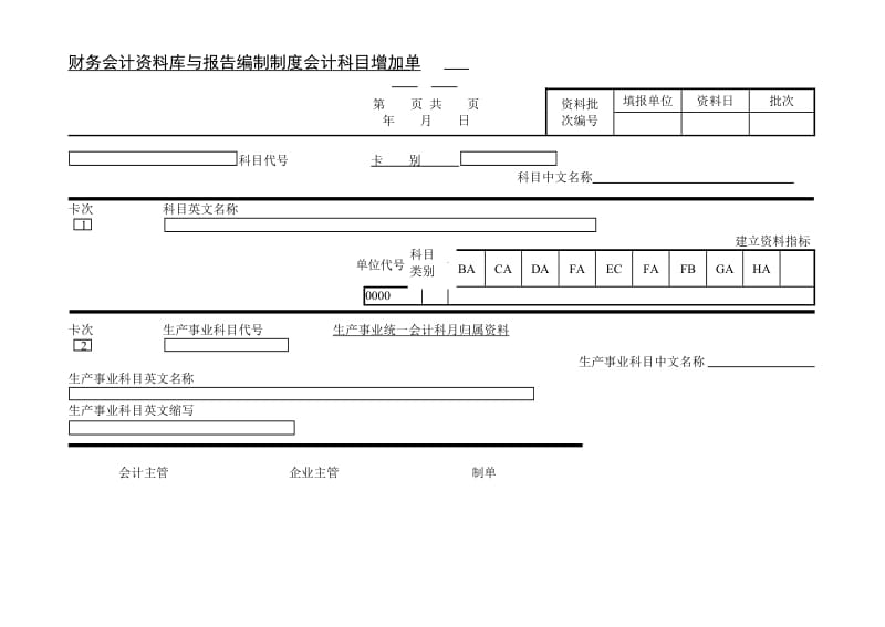 财务会计资料库与报告编制制度.doc_第1页