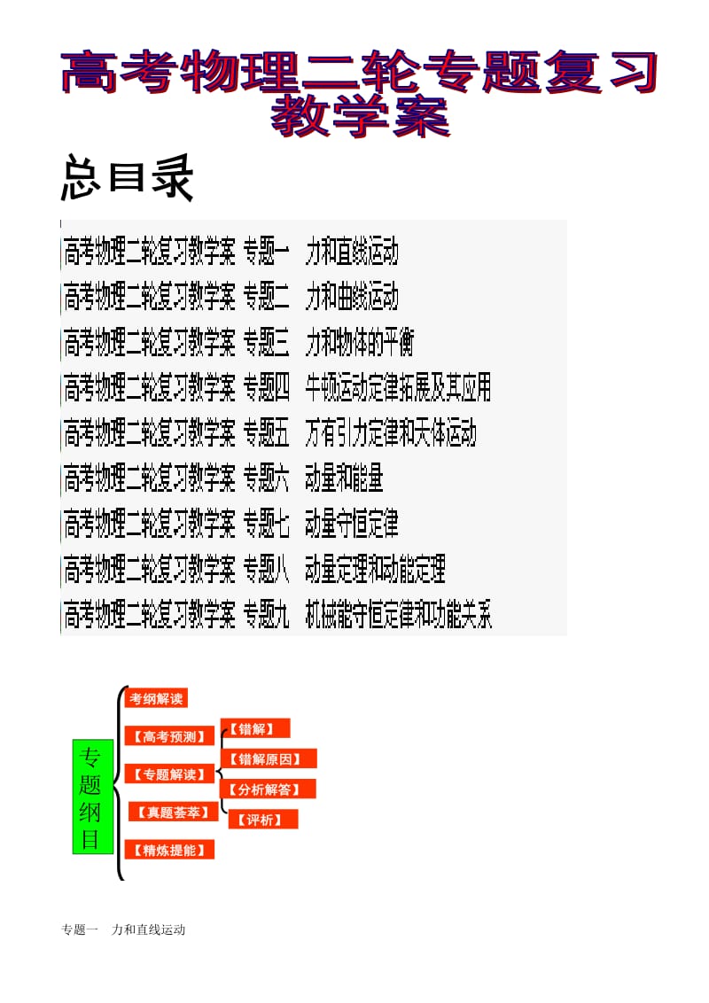 高考物理二轮专题复习教学案.doc_第1页