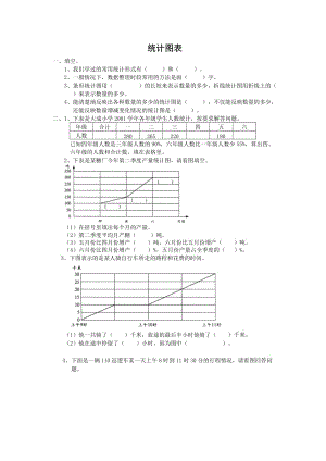 小學(xué)六年級數(shù)學(xué)總復(fù)習(xí)題庫[統(tǒng)計圖表].doc