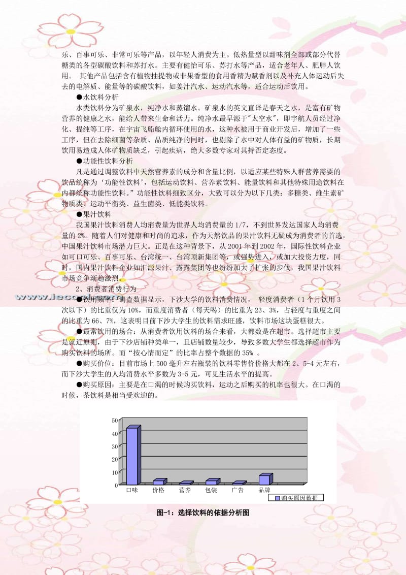 下沙大学生饮料市场调研报告.doc_第2页