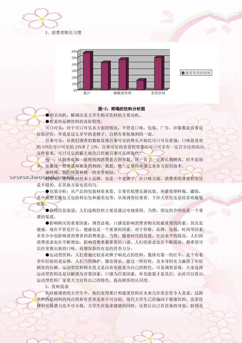 下沙大学生饮料市场调研报告.doc_第3页