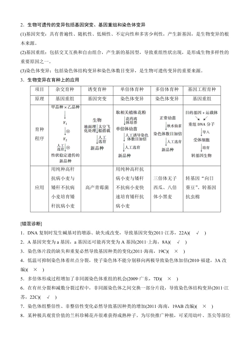 高考生物二轮讲义：专题43变异、育种和进化.doc_第2页