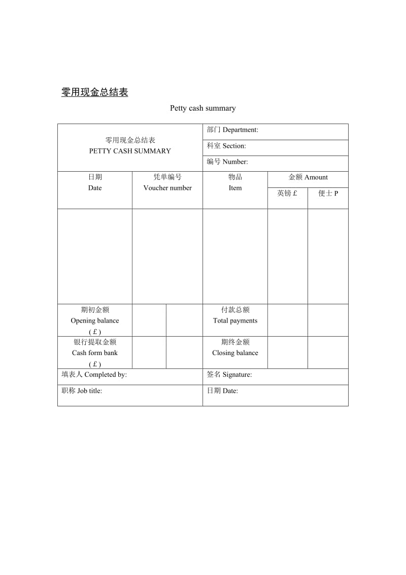 《零用现金总结表》word版.doc_第1页