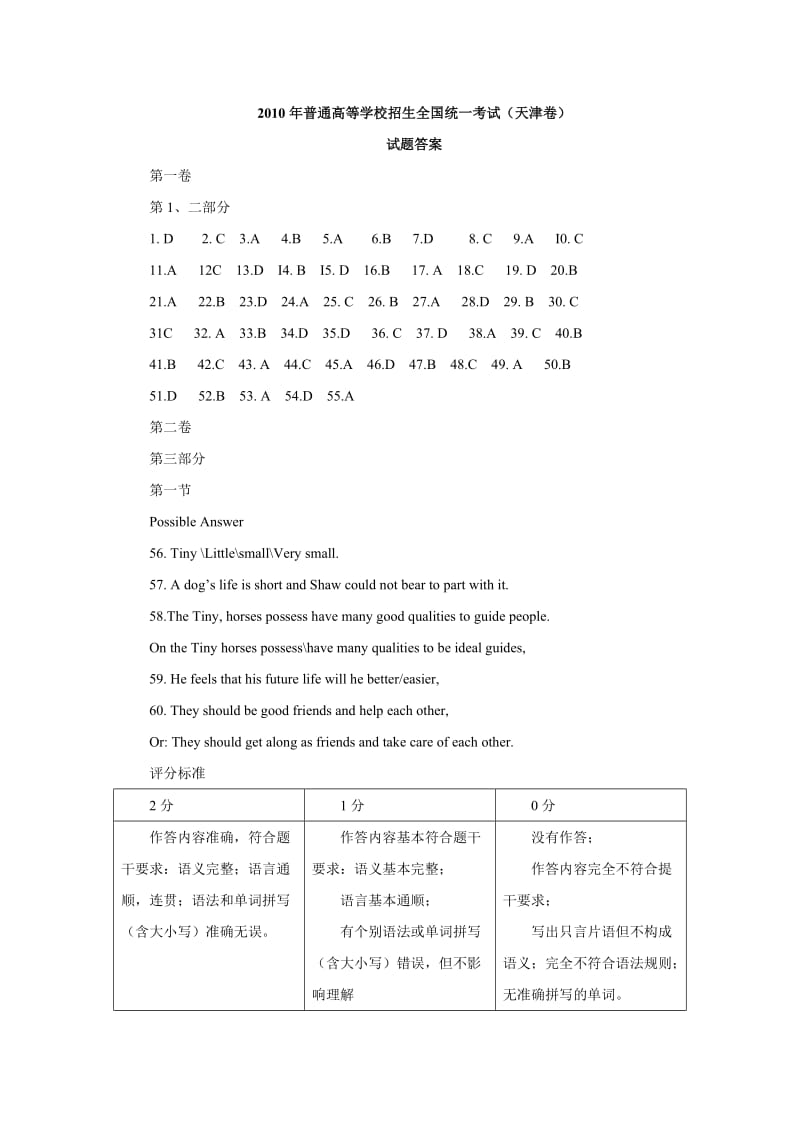 高考英语天津卷答案.doc_第1页