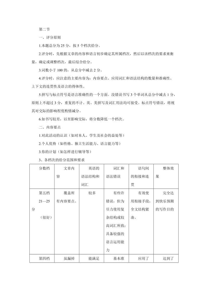 高考英语天津卷答案.doc_第2页