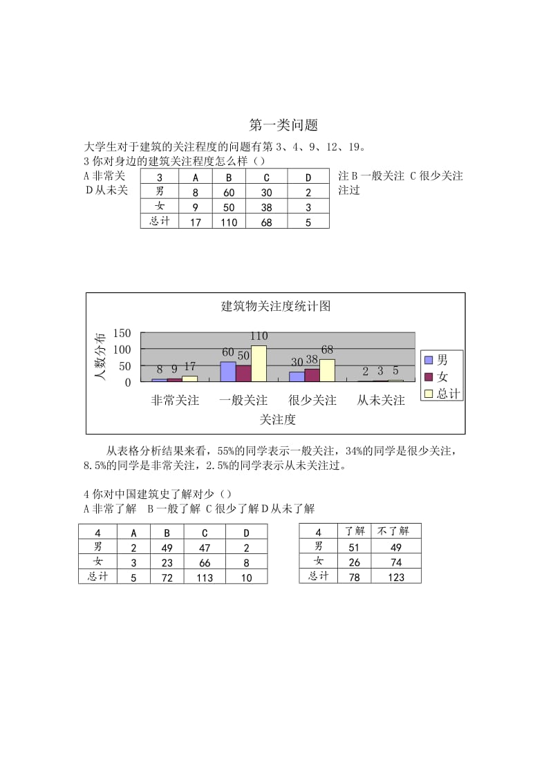 《问卷调查报告》word版.doc_第3页