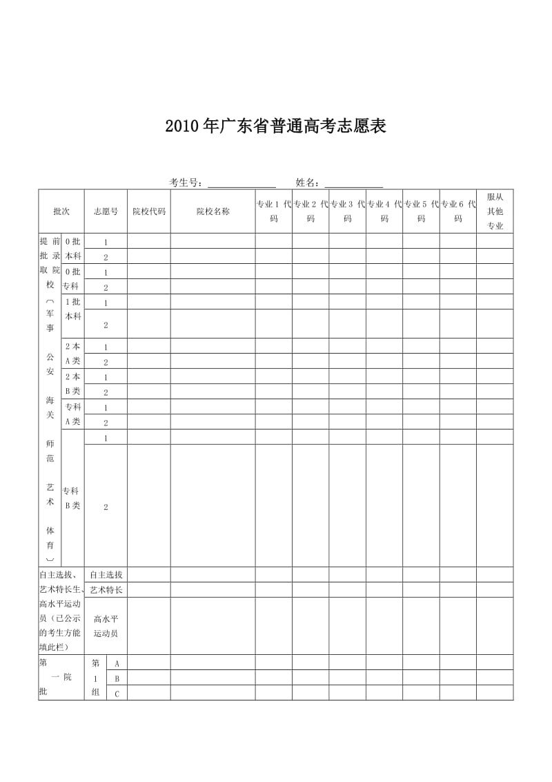 广东省普通高考志愿表.doc_第1页