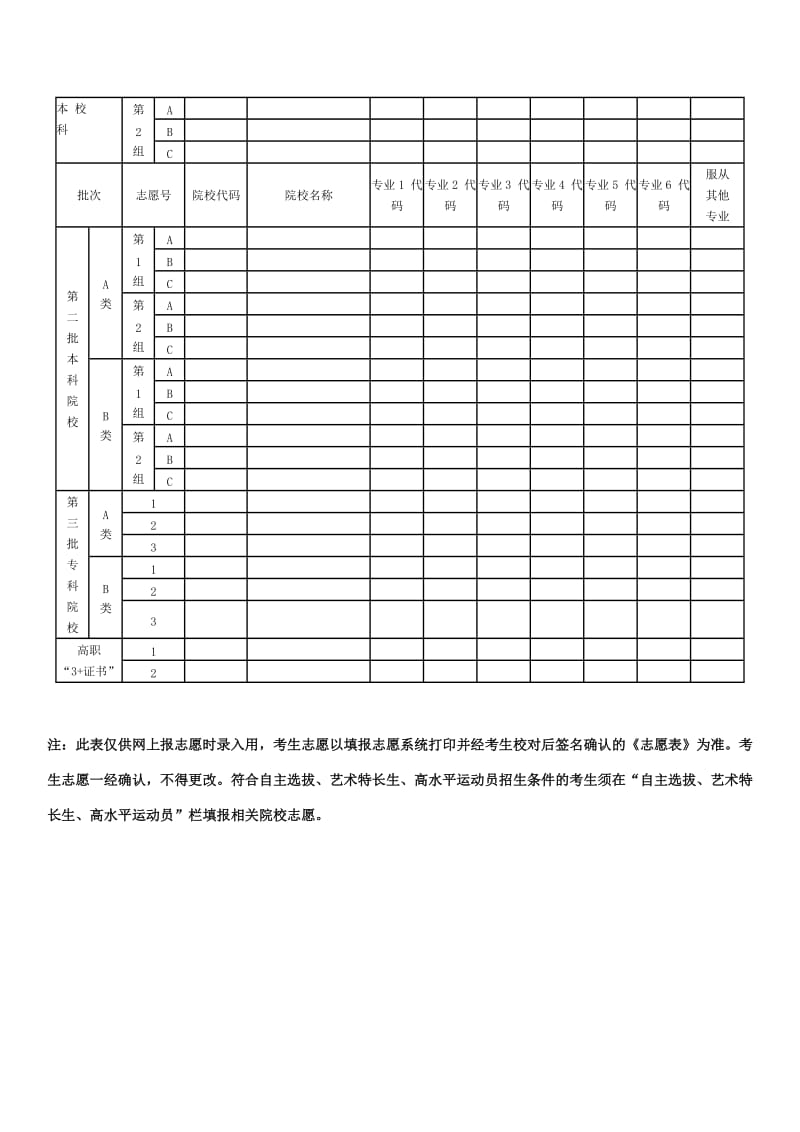 广东省普通高考志愿表.doc_第2页