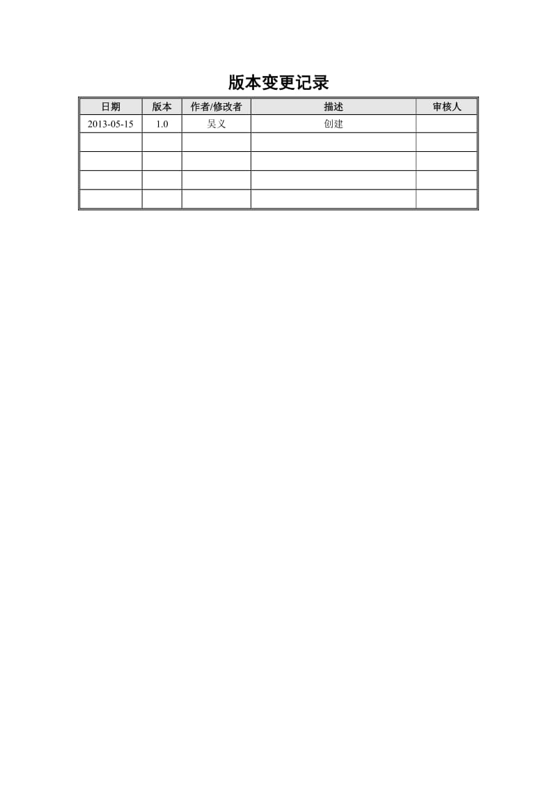 机构部直销和专户报表测试报告资料.doc_第2页