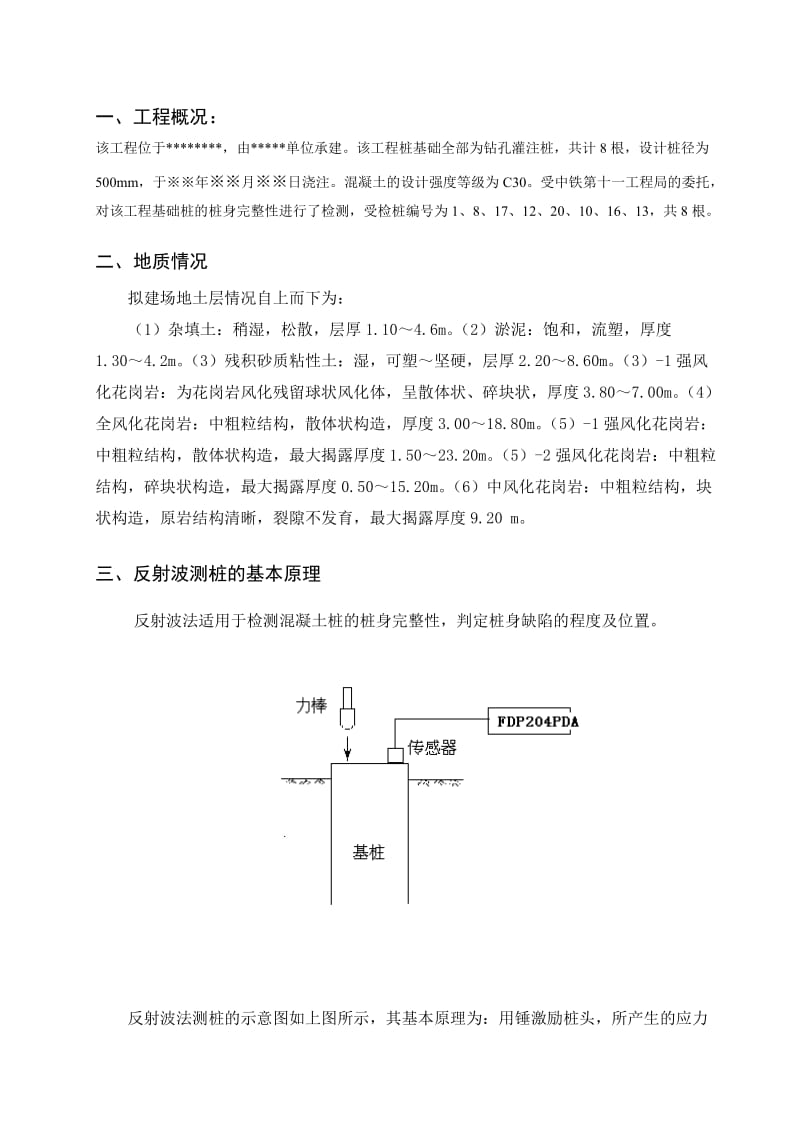 桩基低应变检测报告.doc_第2页