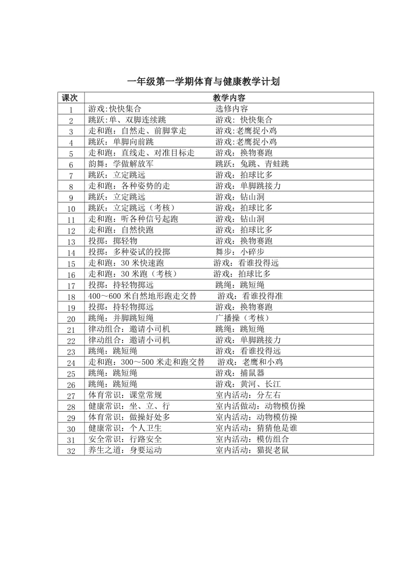 2011-小学一年级第一学期体育与健康教案全集.doc_第2页